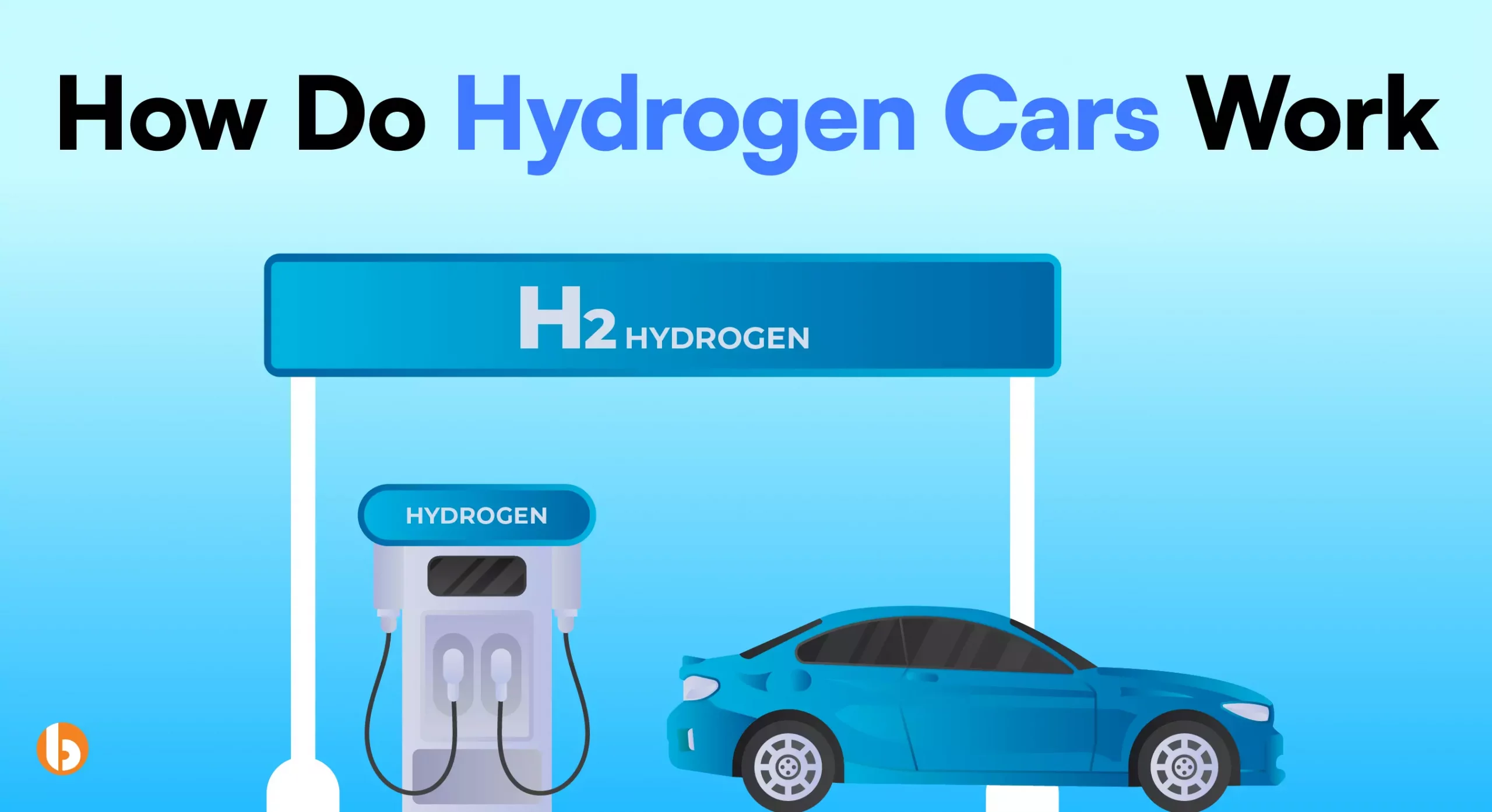 How Do Hydrogen Cars Work