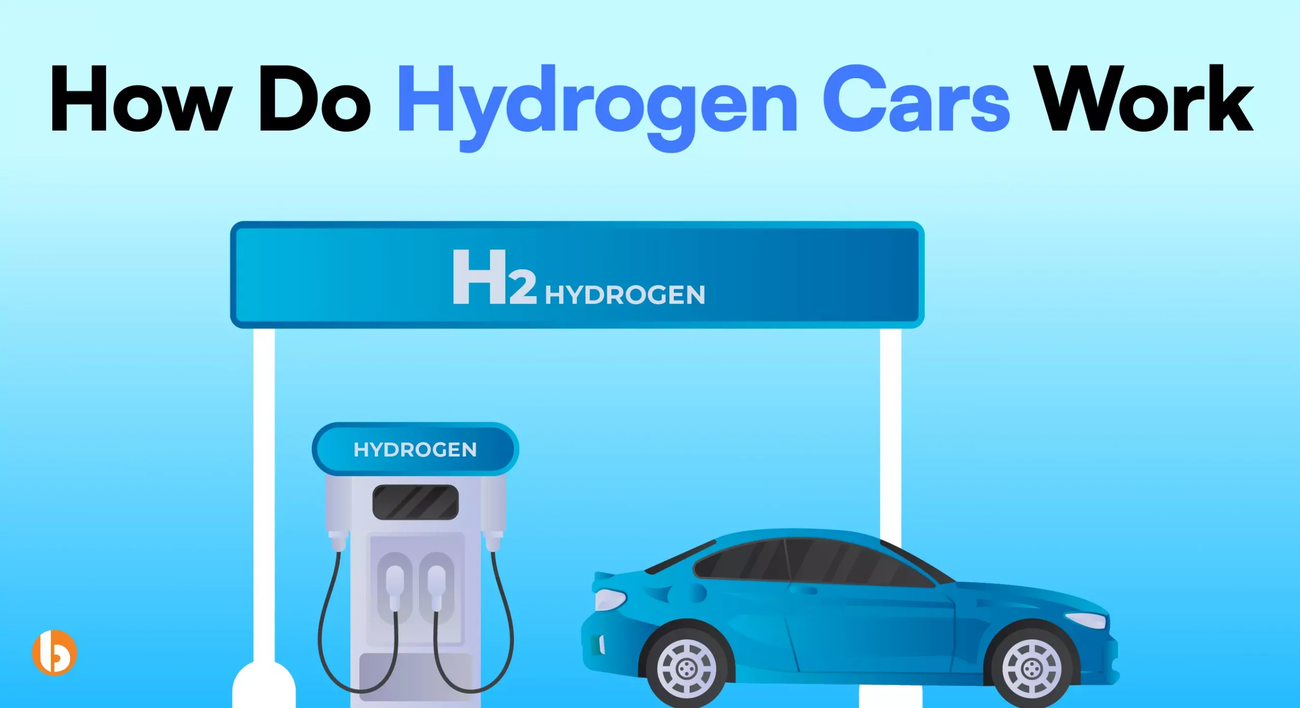 Frequently asked questions about hydrogen engines