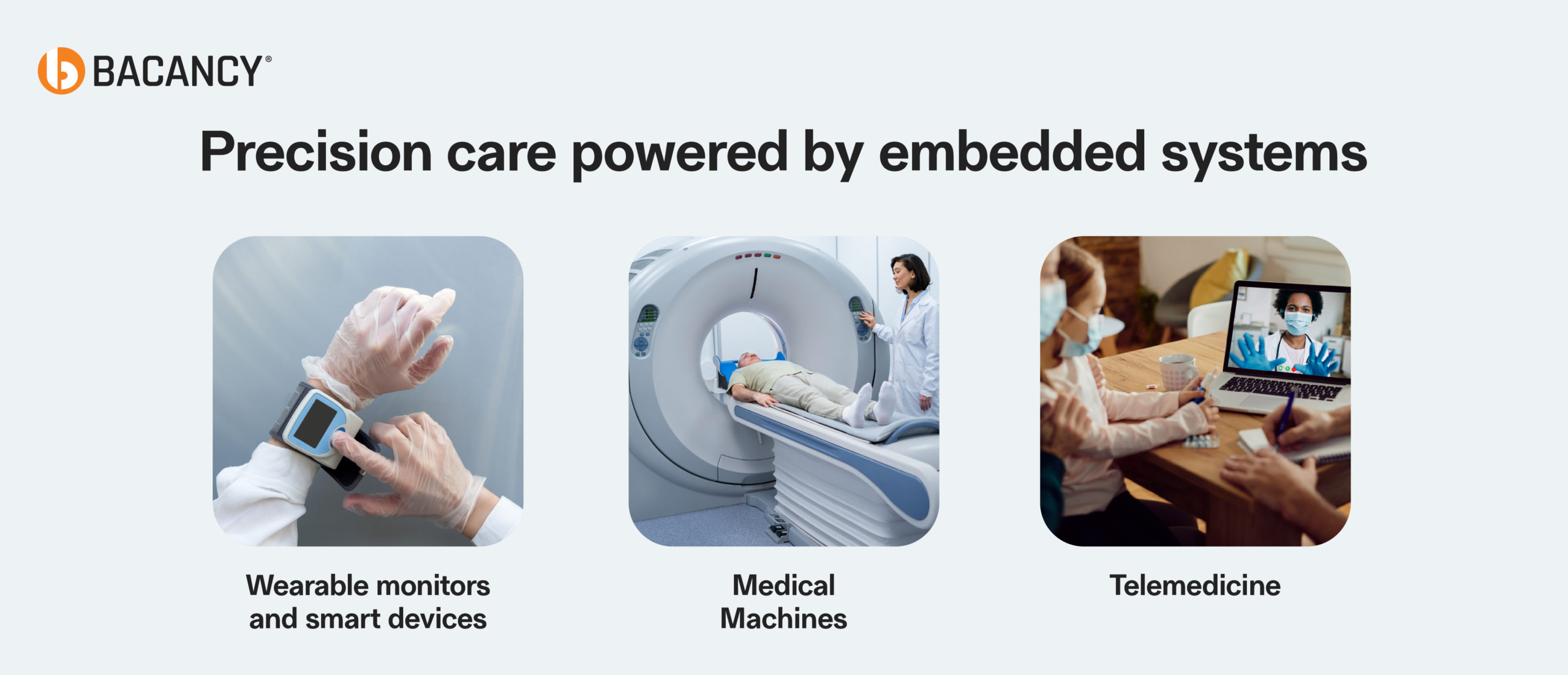 Healthcare embedded systems - next generation solutions enhancing patient care